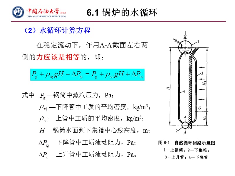 锅炉原理课件:第六章锅炉水循环及汽水分离