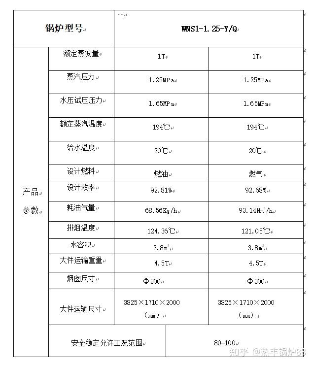 1吨wns燃气蒸汽锅炉技术参数是什么?